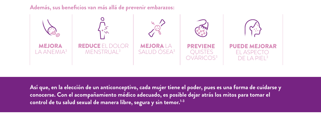 Beneficios